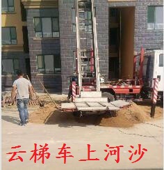 云梯車作業(yè)